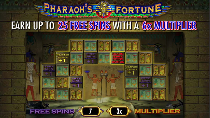 Machine à sous Pharaoh's Fortune